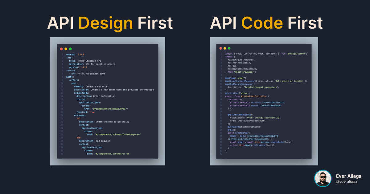 API Design First vs API Code First: ¿Cuál es el Mejor Enfoque para tu Proyecto?